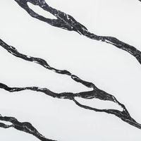 Panda White, BQ8928